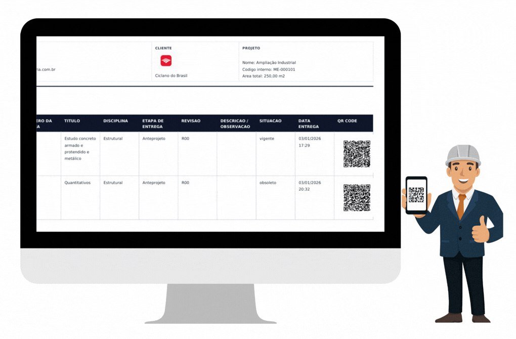 Apresentação de entregas e revisões do Projaxis, com identificação de documentos e acesso por QR Code
